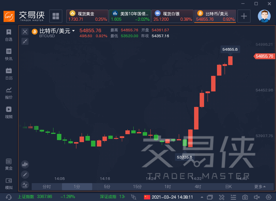 比特币官网(比特币官网入口挖矿)
