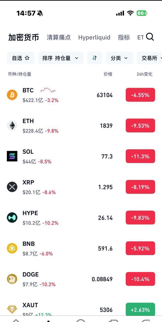 比特币现在价格(比特币现在市场价格) 比特币现在价格(比特币现在市场价格)