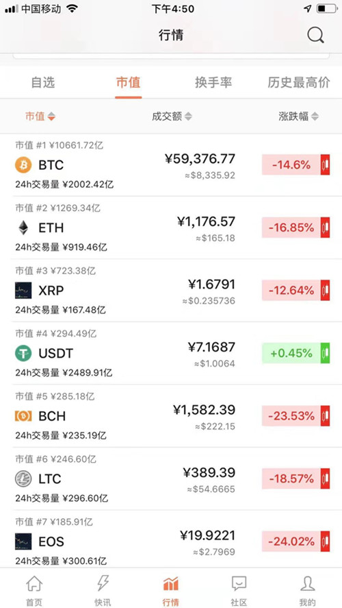 比特币钱包(比特币钱包登录地址)