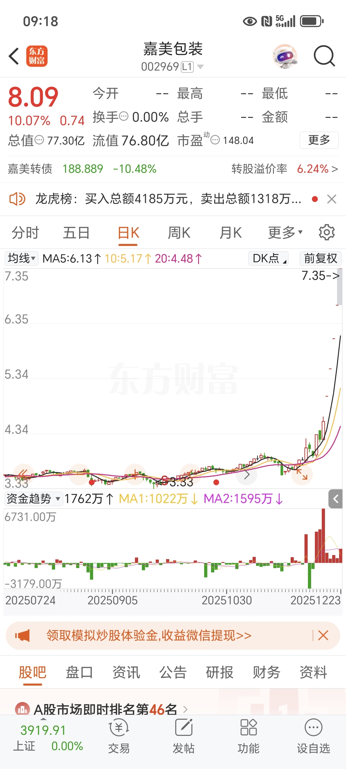 美亚柏科股票(美亚柏科股票现在能买吗) 美亚柏科股票(美亚柏科股票现在能买吗)