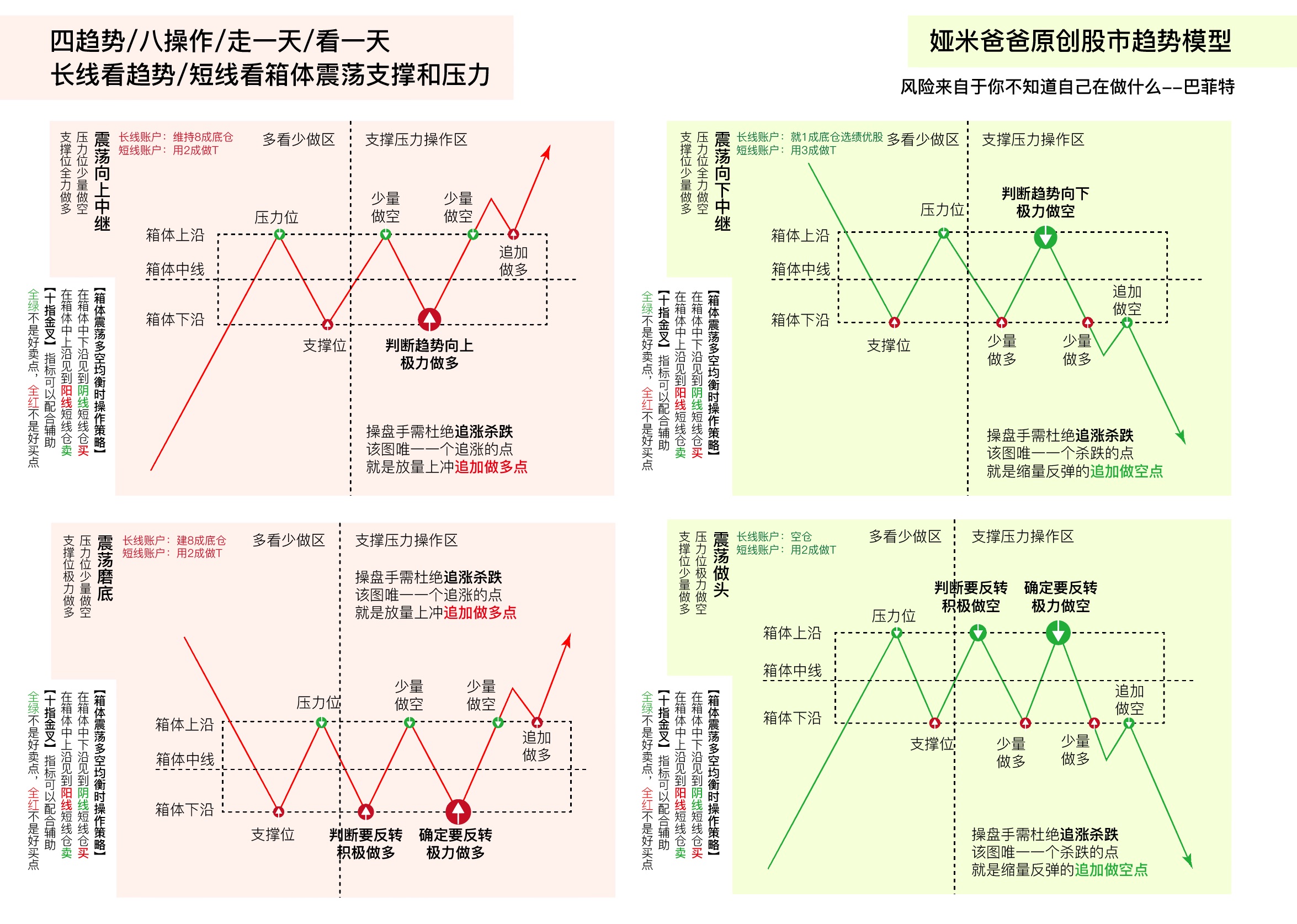 股票分析(股票分析软件哪个最好) 股票分析(股票分析软件哪个最好)