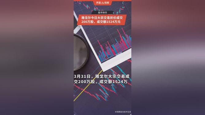 雅戈尔股票(雅戈尔股票代码) 雅戈尔股票(雅戈尔股票代码)