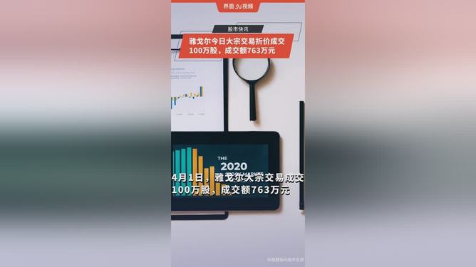 雅戈尔股票(雅戈尔股票分红时间)