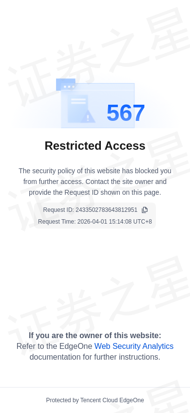 拓普集团股票(拓普集团股票值得长期持有吗)