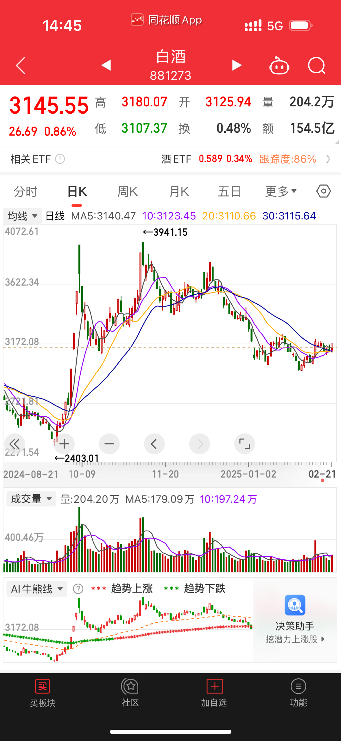 煤炭股票有哪些(煤炭股票有哪些最好)