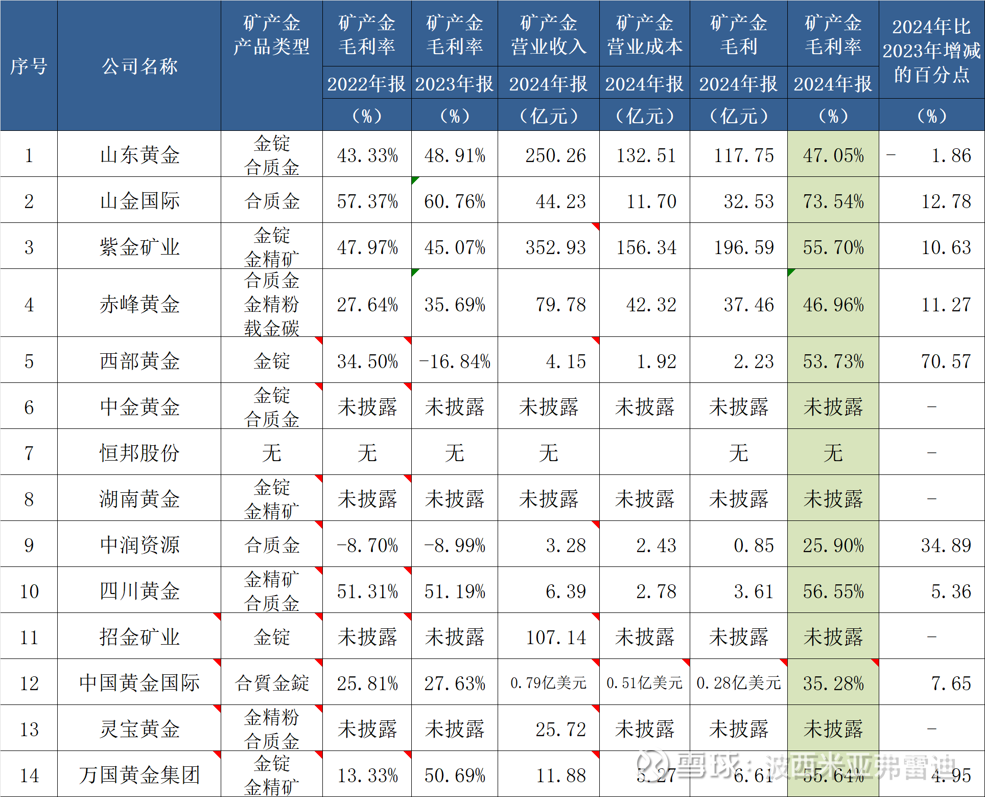 煤炭股票有哪些(煤炭股票有哪些最好) 煤炭股票有哪些(煤炭股票有哪些最好)