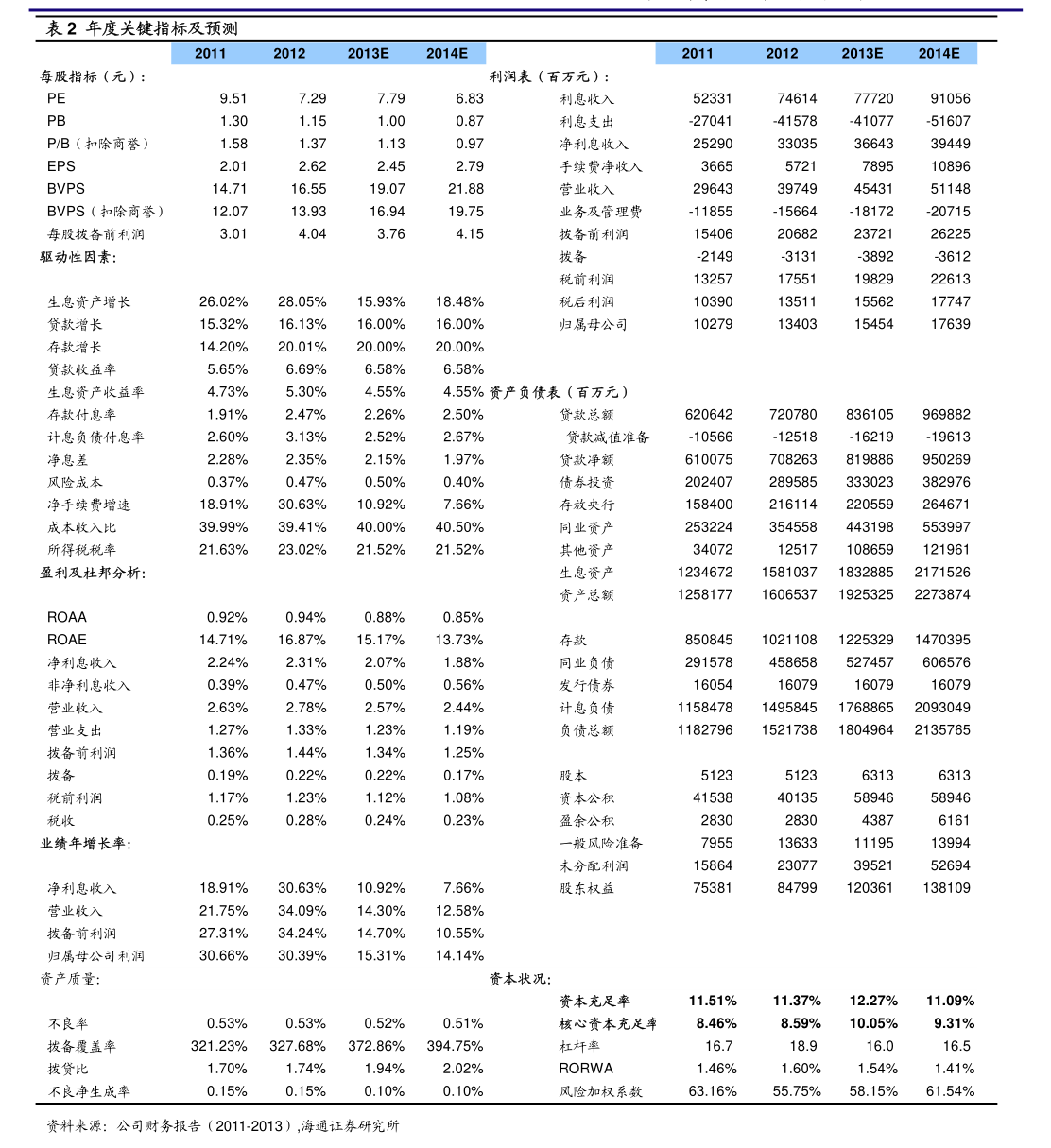 股票红利税(股票红利税什么时候扣)