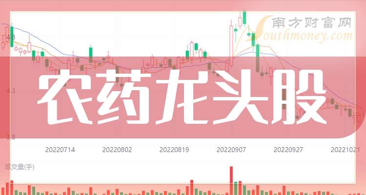 农药股票(农药股票板块概念)