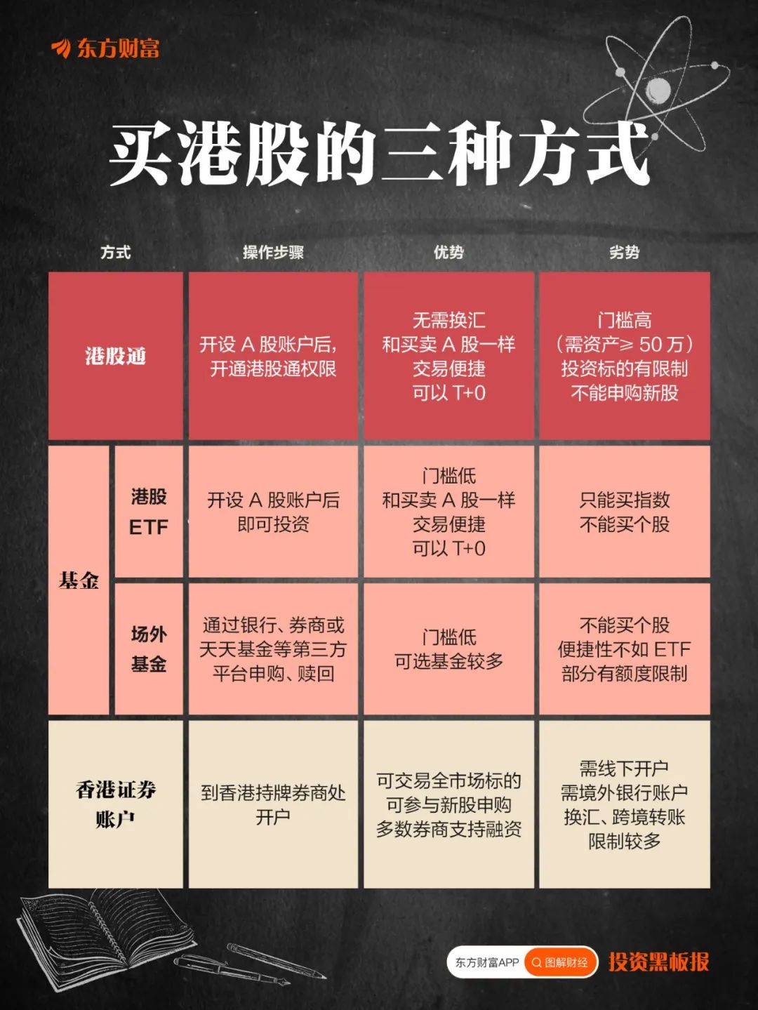 香港股票市场(香港股票市场赚钱要交税吗)