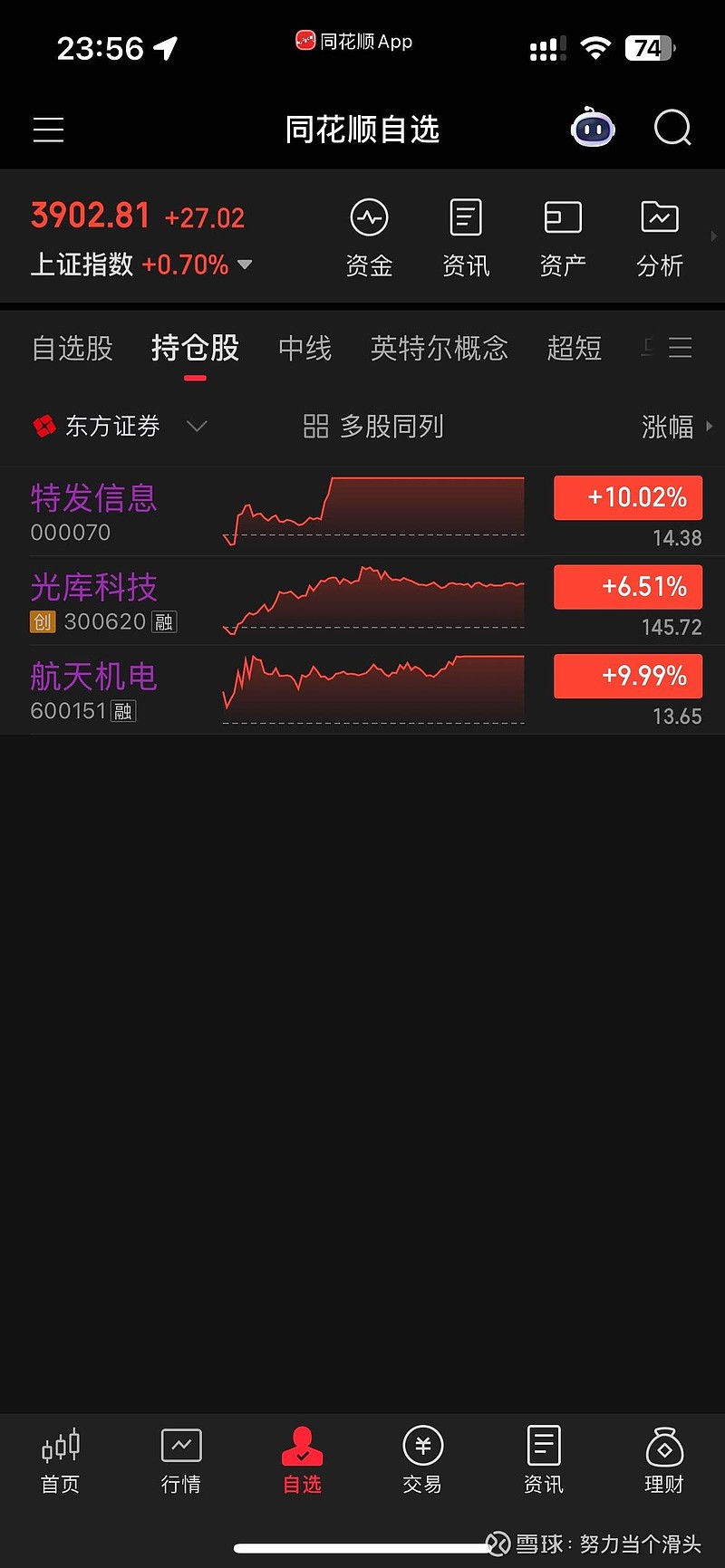 先导智能股票(先导智能股票未来走势预测)
