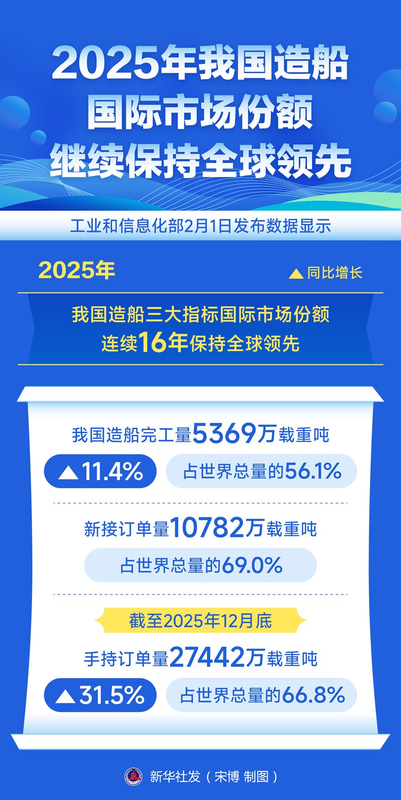 造船股票(高盛投资a股造船股票)
