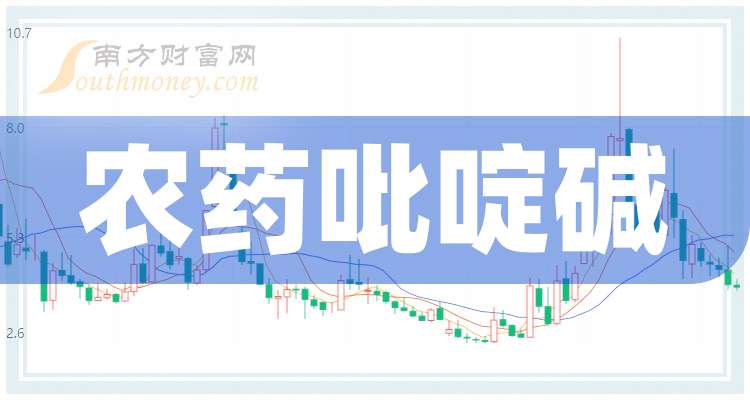 农药股票(农药股票什么时候最好)