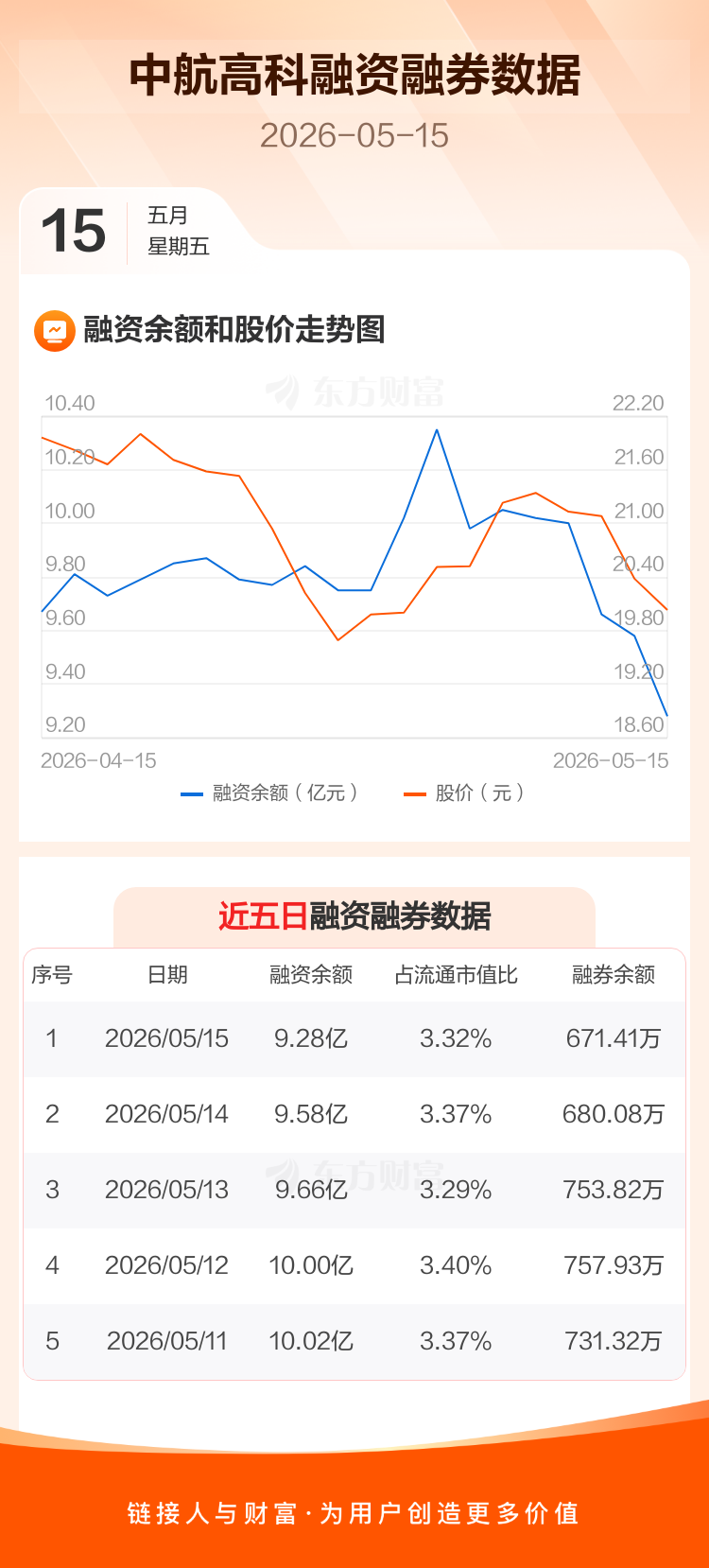 中航高科股票(中航高科股票能买吗现在)