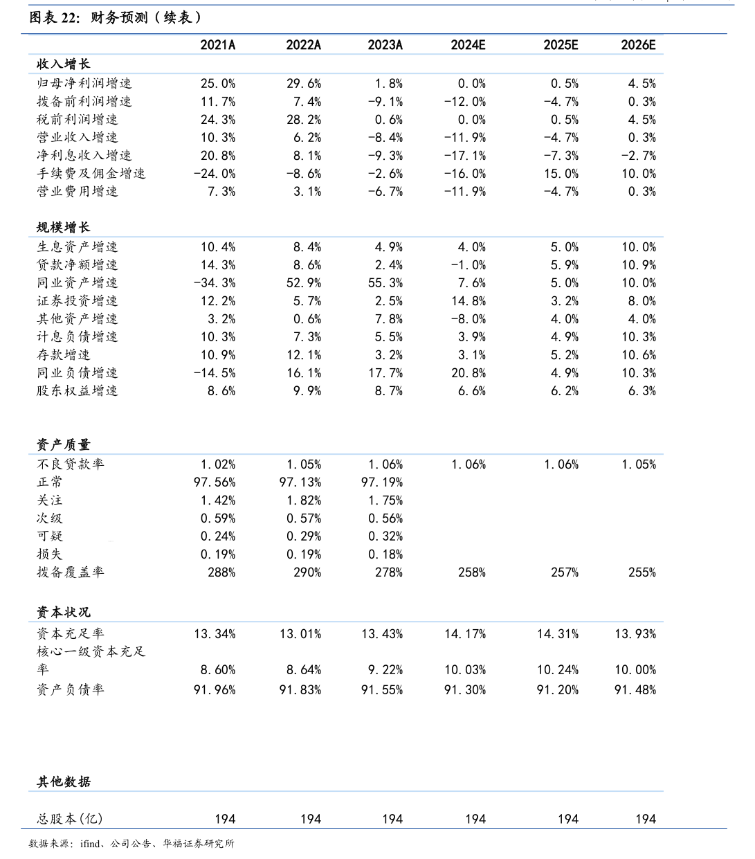 股票发行(股票发行注册制)