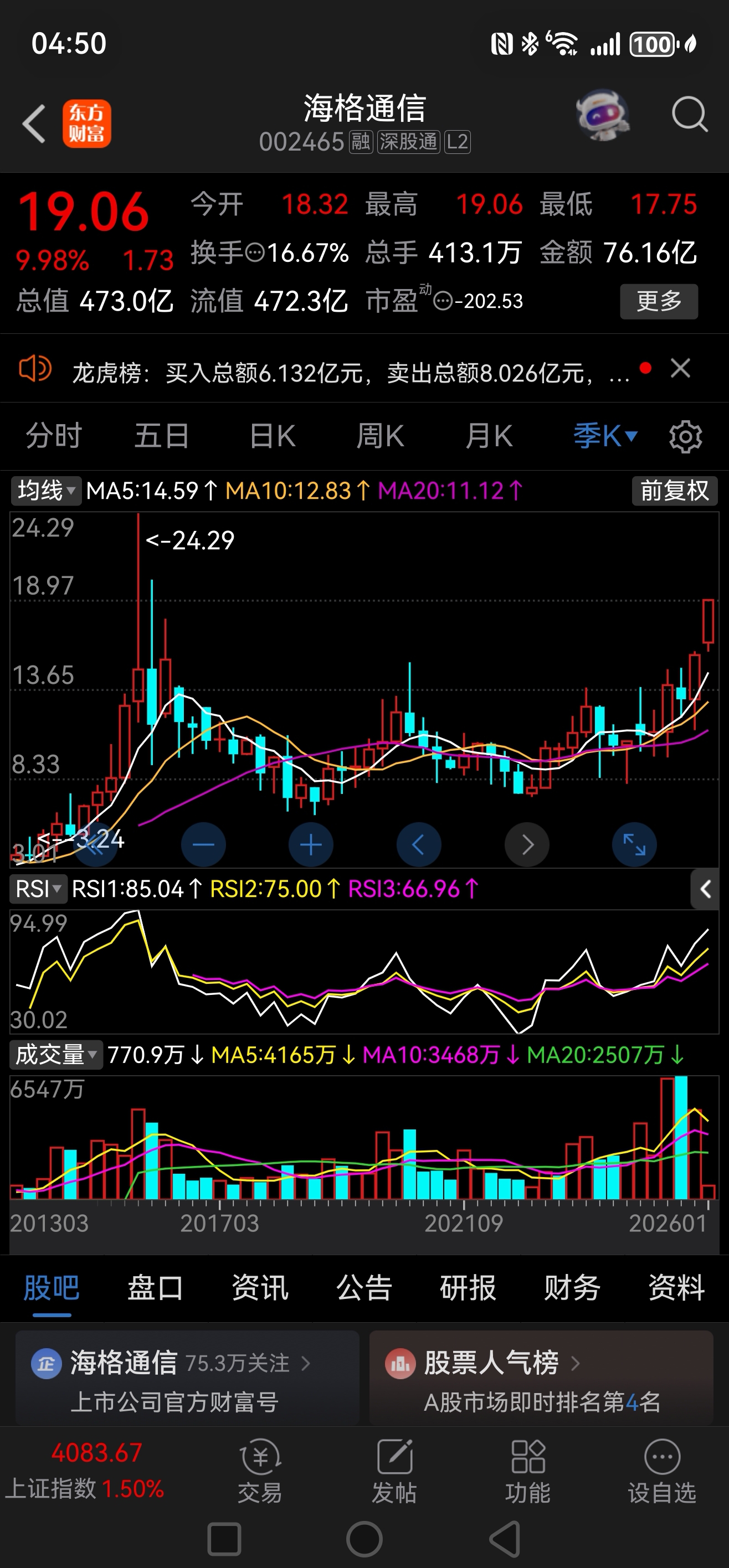 002252股票(002252股票现在能买吗)