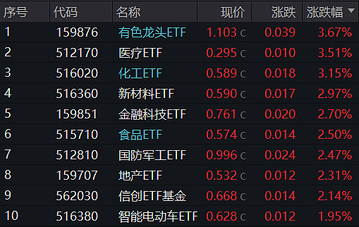 767股票学习网(上下搓揉线第二天的走势)