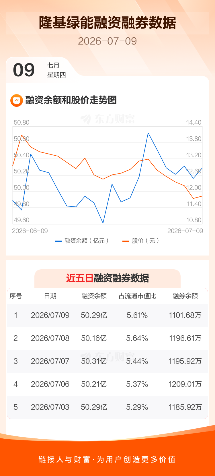 隆基机械股票(隆基机械股票行情)