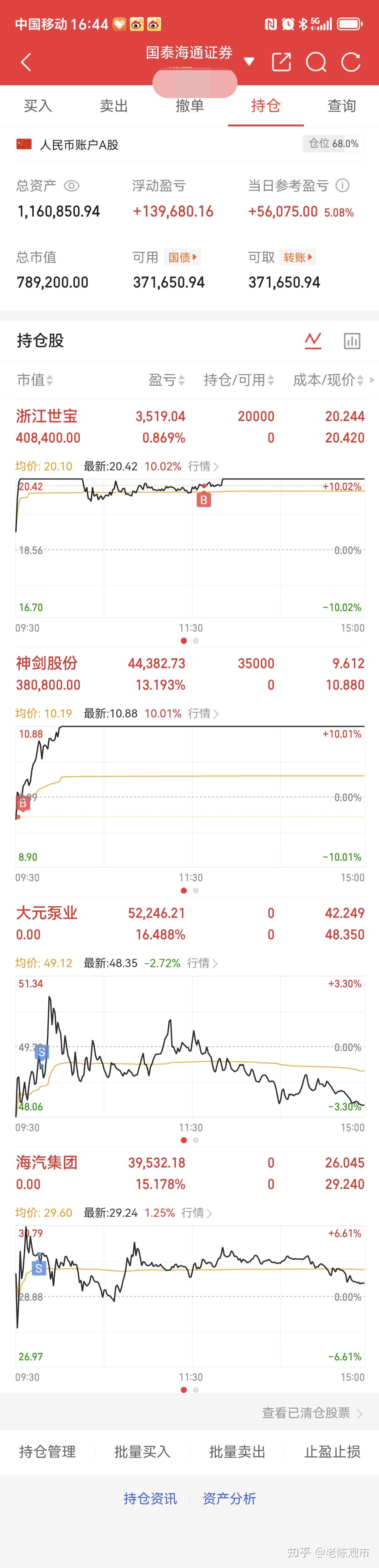 晨光生物股票(晨光生物股票现在值得买吗)