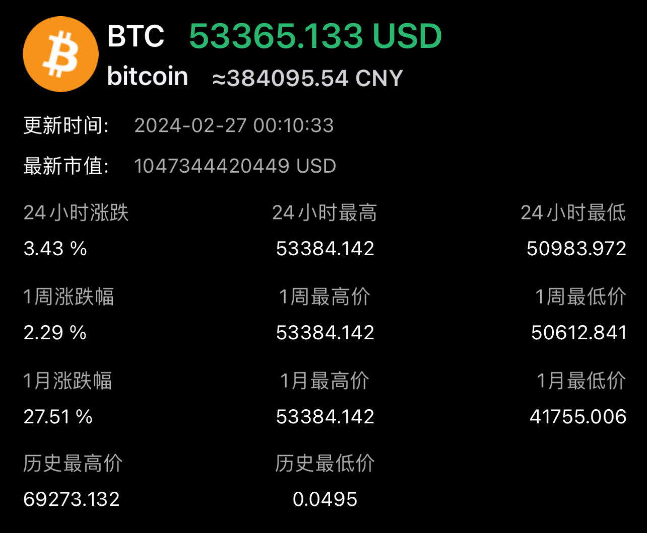 比特币行情(比特币行情走势k线图)