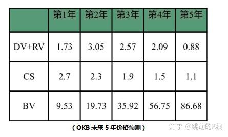 火币价格(火 币 网 官网2022)