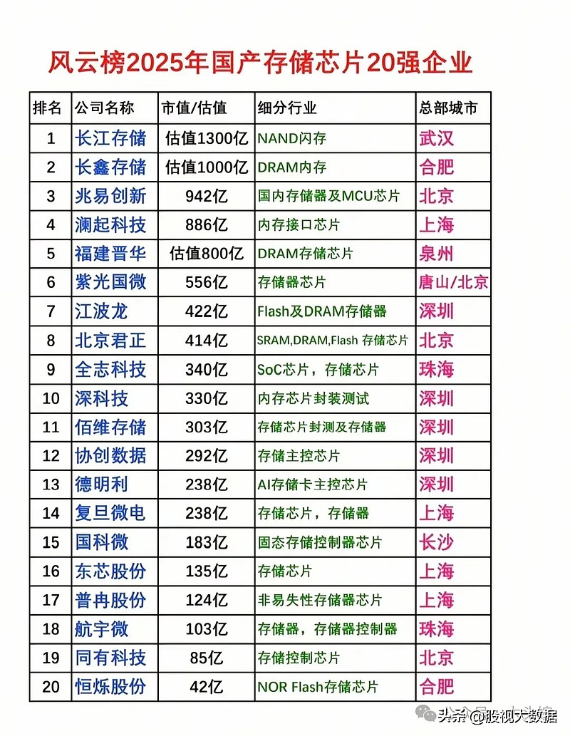 IPFS价格(ipfs最高的价格多少)
