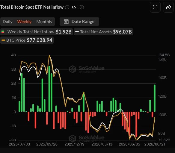 BTC-比特币行情(比特币行情实时走势分析)